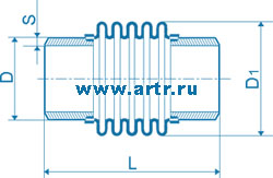 Компенсатор сильфонный осевой ОПФН Компенсатор сильфонный осевой ОПФН